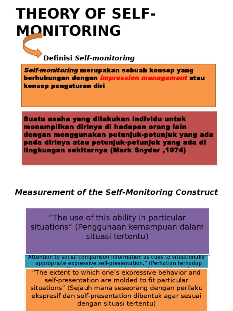 Theory of Selfmonitoring Ppt