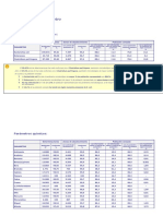 Agua Consumo 2011 v3