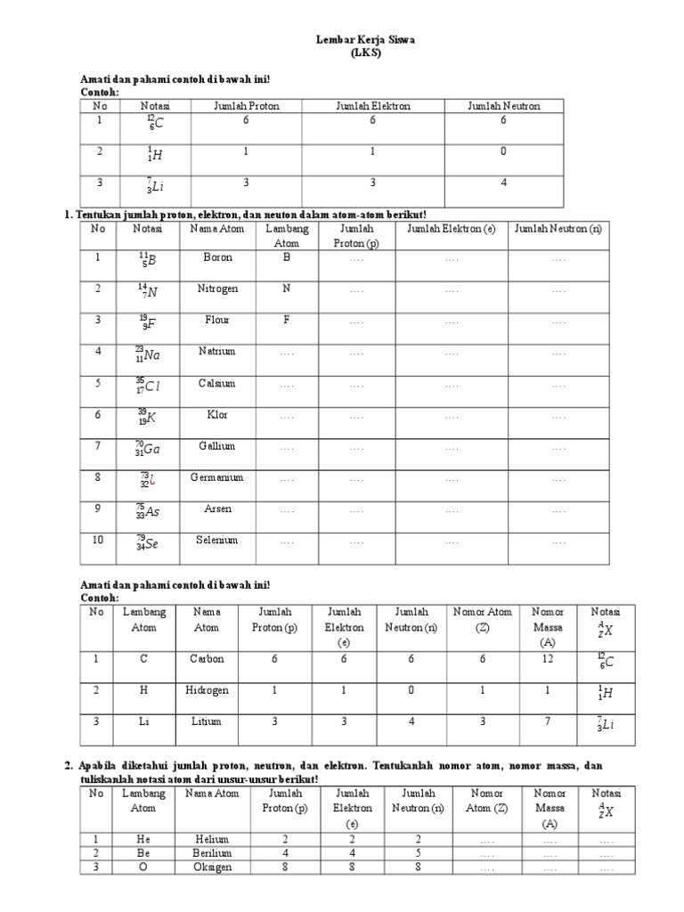 Lembar Kerja Siswa Menentukan Nomor Atom Dan Nomor Massa