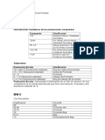 Clasificaciones Descriptivas Pruebas WISC-IV, EnI-2, Conners, DTVP