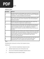 Cara-cara Jaga Kebersihan Tandas Awam