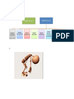 ppt bakat psikologi