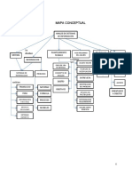 Analisis de Sistemas de Informacion