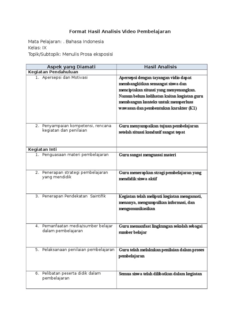 Format Penilaian Video Pembelajaran Guru Paud