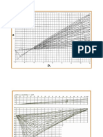 3 Gráfica Generalizada de Compresibilidad PDF