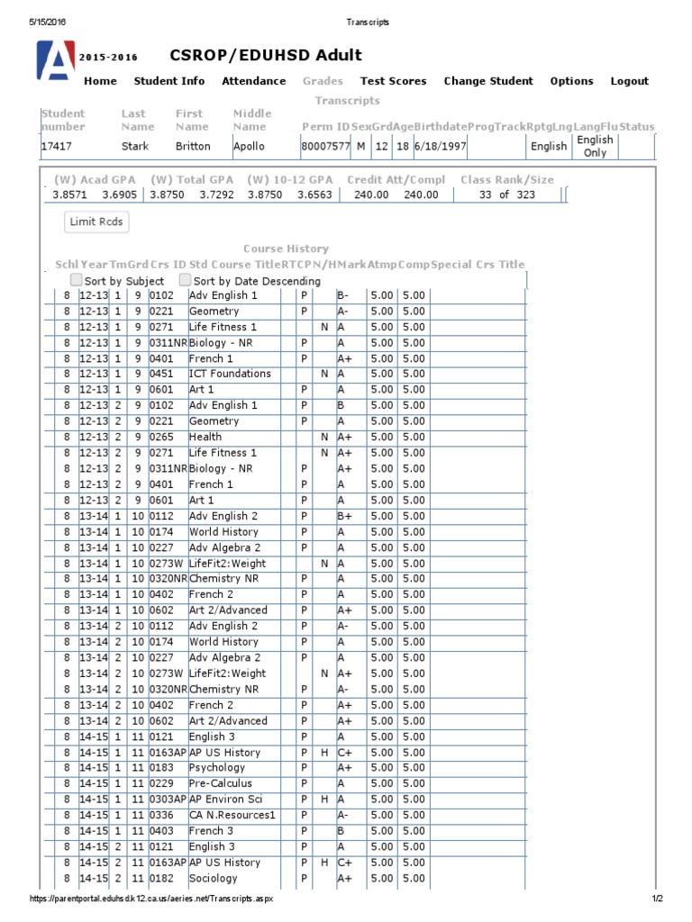 Transcripts | PDF | Teaching Methods & Materials | Technology & Engineering