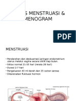 Siklus Menstruasi & Menogram