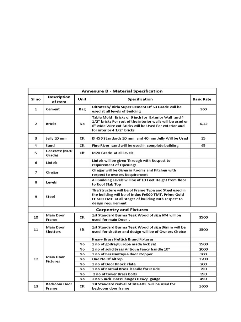 Annexure B For Printing | PDF | Framing (Construction) | Plumbing