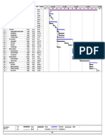 Power Plant Gannt Chart