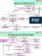 Estadistica 2