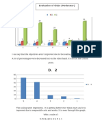 Evaluation of Clubs (Moderator)