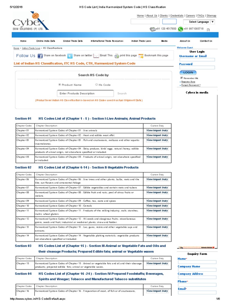 HS Code List _ India Harmonized System Code _ HS Classification ...