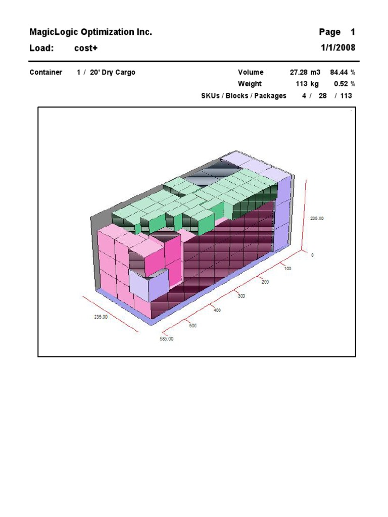 Container Cost Analysis for MagicLogic | PDF