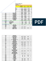 Estadistica Minera 2014 Actualizado Al 28-10-2015