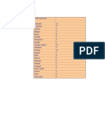 EXCEL PRACTICA 9 GRAFICOS toño