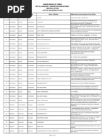 Download Builder_Tie_up_2015 LIST OF BUILDERSpdf by nandkishor SN312742634 doc pdf