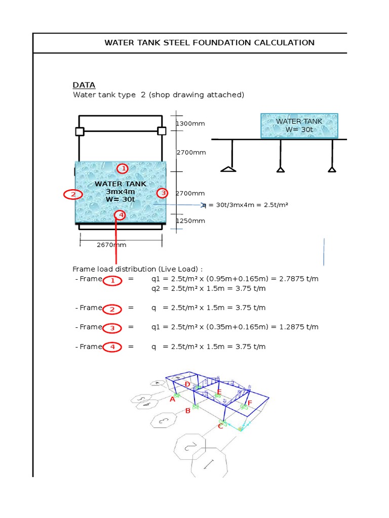 Water Tank Report Structural Load Column