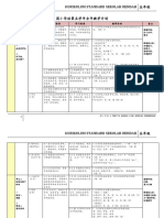 RPT Bahasa Cina Sekolah Kebangsaan KSSR Tahun 5 PDF