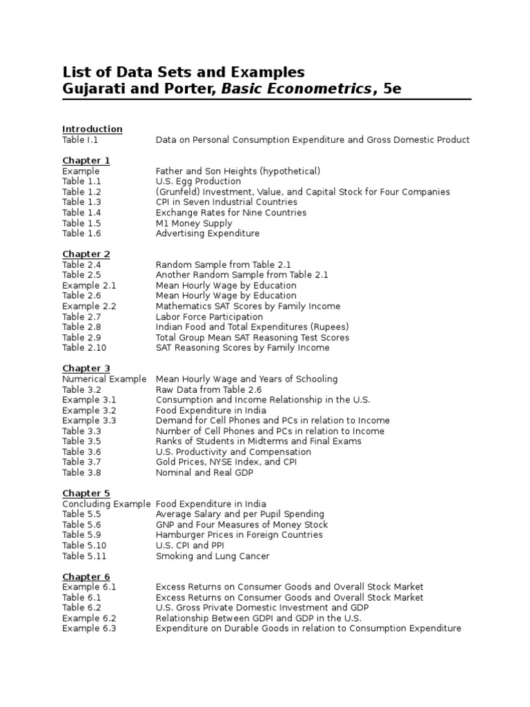 List of Data Sets and Examples | PDF | Macroeconomics | Consumer Price ...