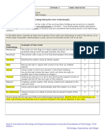 4 1 1 Categorizing The Core Technologies 1