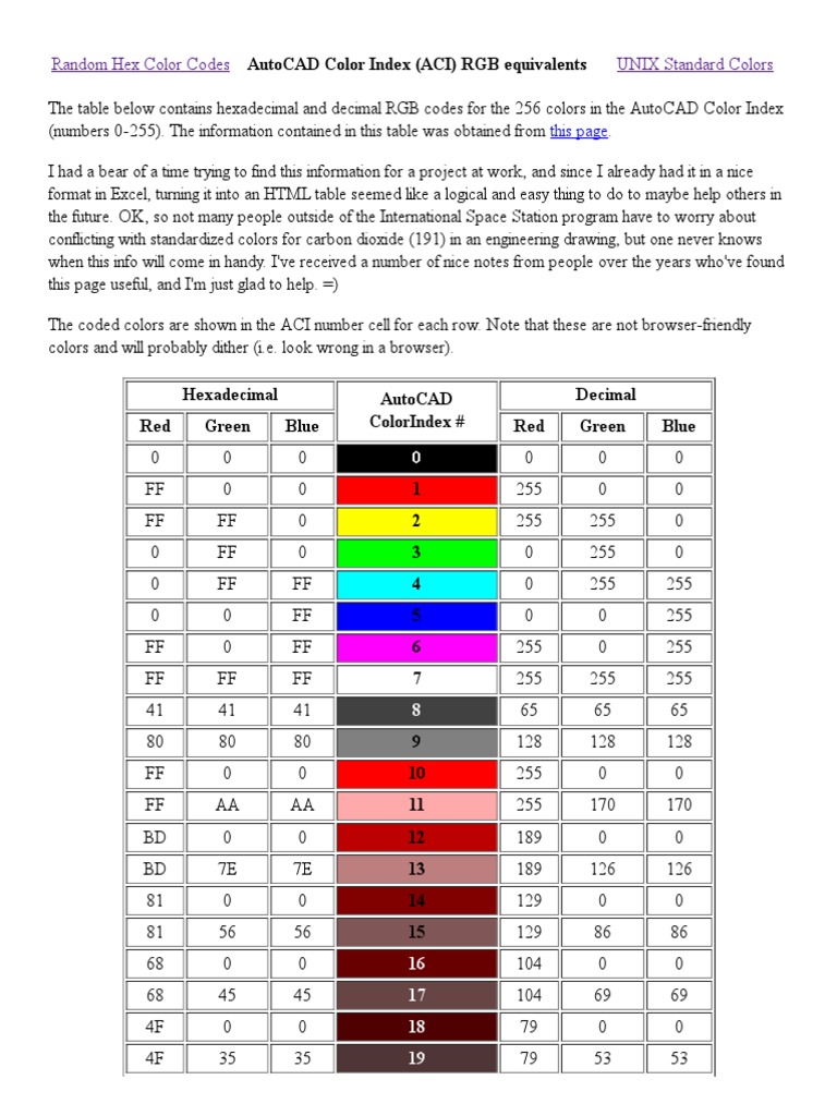 AutoCAD Color Index RGB Equivalents.pdf | Graphic Design | Software