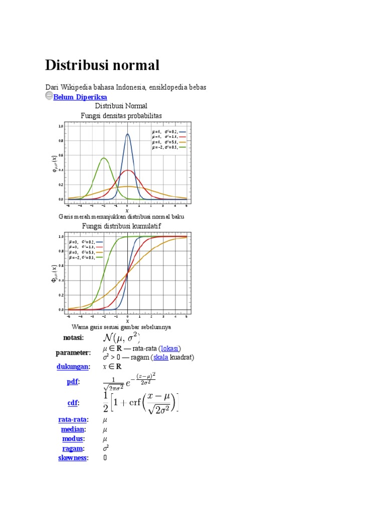 Pemahaman Distribusi Normal dan Binomial | PDF | Filsafat | Metode ...