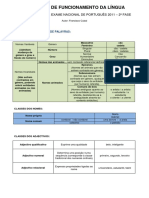 essencialparaexameportugues2fasefuncionamentodalinguafranciscocubal.pdf