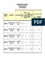 Cronometración y Dosificación 1er. Grado 13-14