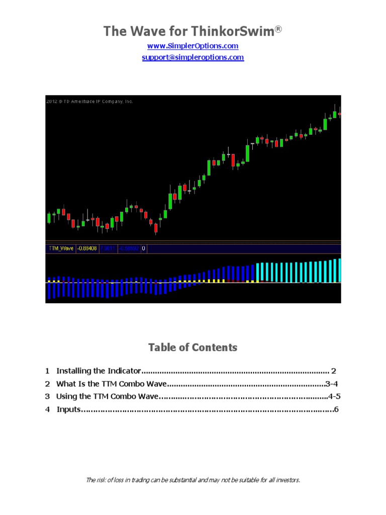 Combo Wave Manual Market Trend Business