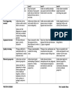 Rubric