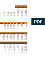 Automobile Assembler: Symbol LDCP Open High LOW Current Change