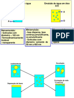 Emulsoes 2013 PDF