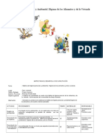 Matriz de Capacitación Habitos de Higiene