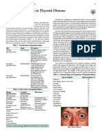 Clinical Approach Hypothyroid