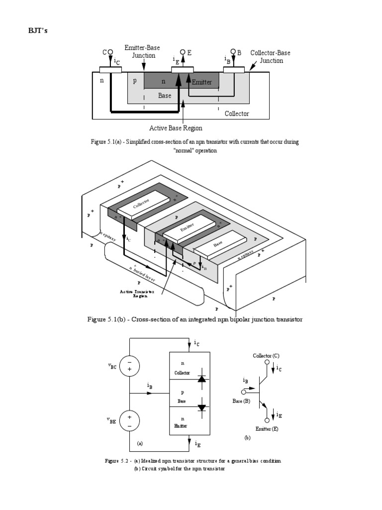 BJT 1 Examples PDF Bipolar Junction Transistor Transistor