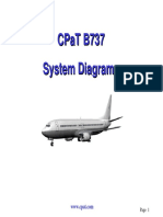 Diagrama de Sistemas B737