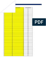 Chi Square Excel