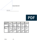 Rubric For Oral Quiz