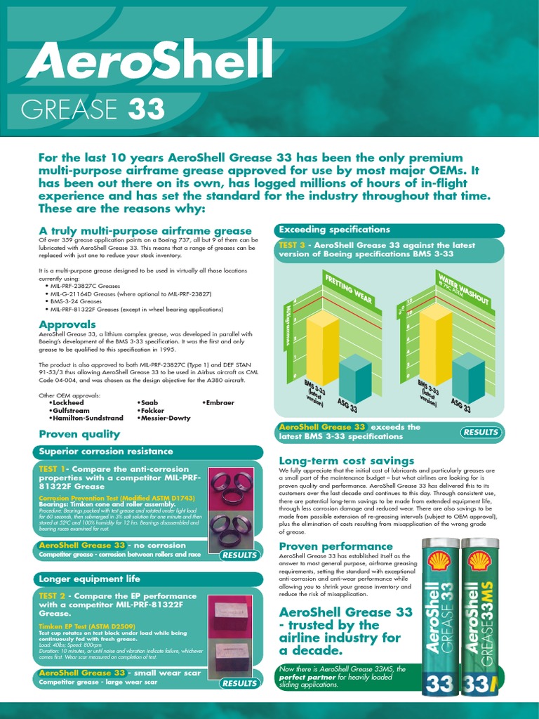AeroShell Grease 33 Slick Bearing (Mechanical) Wear