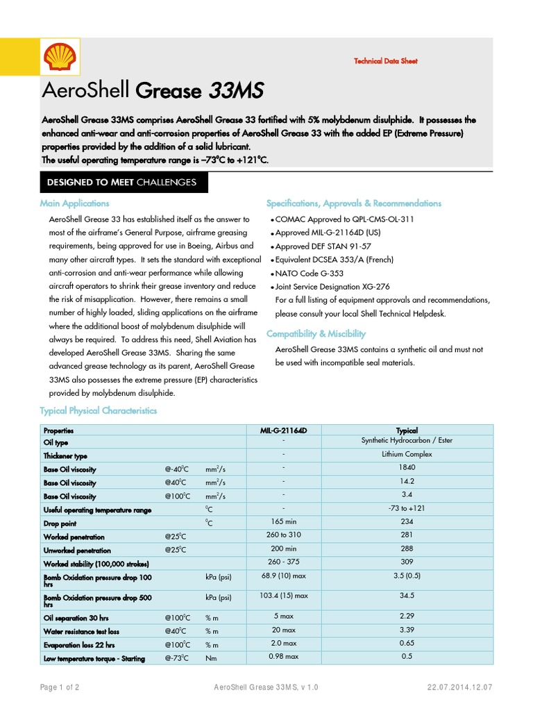 AeroShell Grease 33MS Chemistry Materials