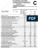 Desglose de Los Resultados A Nivel Congresual, Boletín Cuatro