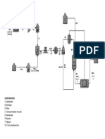 Sintesis de HNO3 - Proceso Ostwald