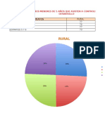 Parcial Excel