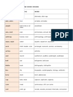 Common Root Words and Word Origins