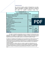 Estado de Resultados Presupuestado