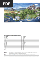 Identify Landforms Quiz!