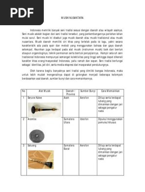 Musik Nusantara Pdf