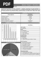 Weekly Progress Report