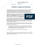 Phase Stability Diagrams