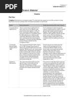 Download Bshs445 Timeline by awatson512_192260914 SN312854212 doc pdf
